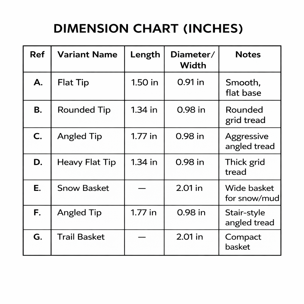 Trekking Pole Replacement Tips