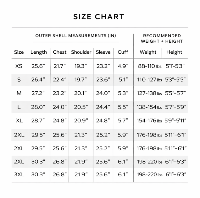 Modular Utility Windbreaker