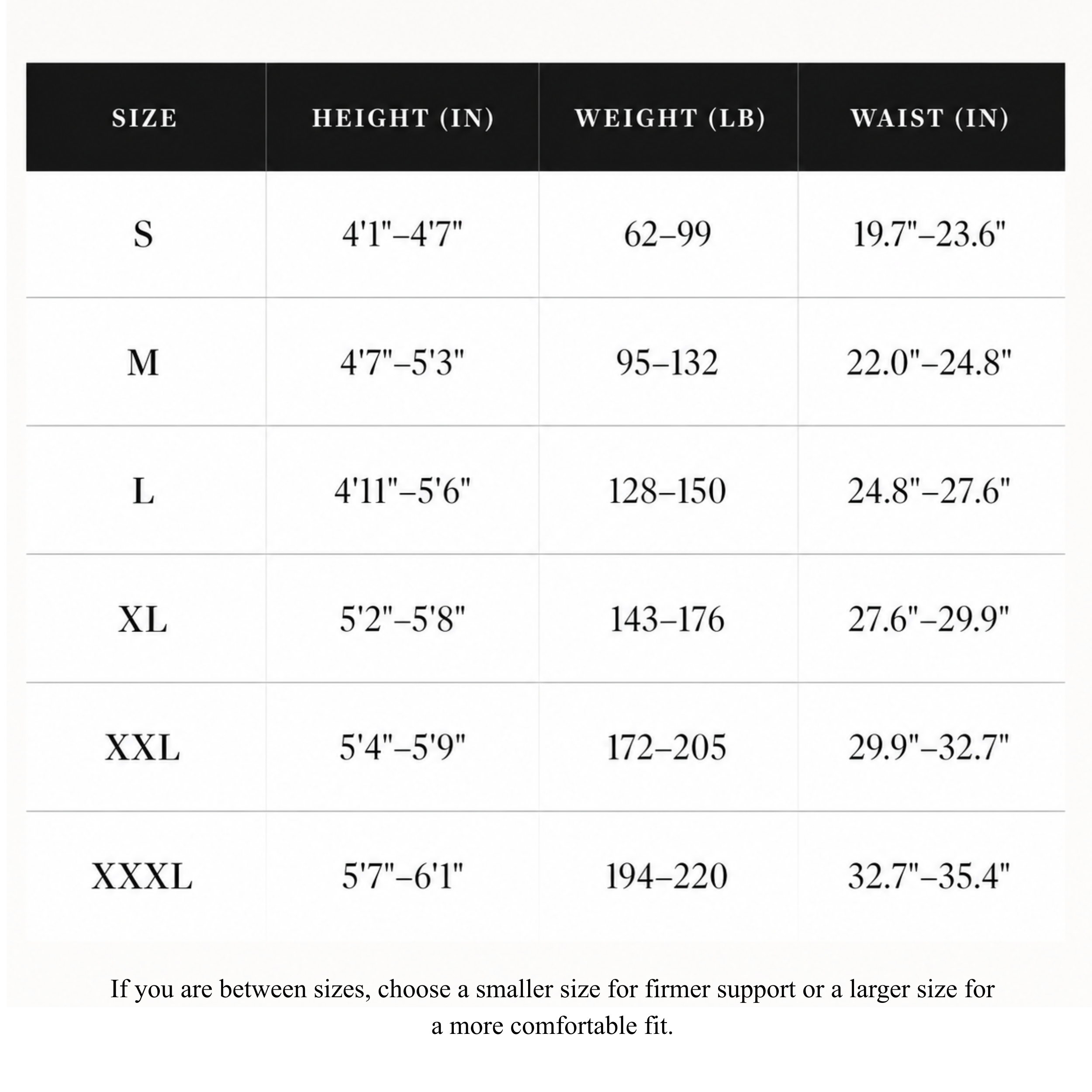 Posture Support Brace